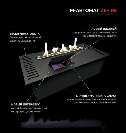 Автоматический биокамин ZeFire M 1000 латунный по цене 315 000 руб.
